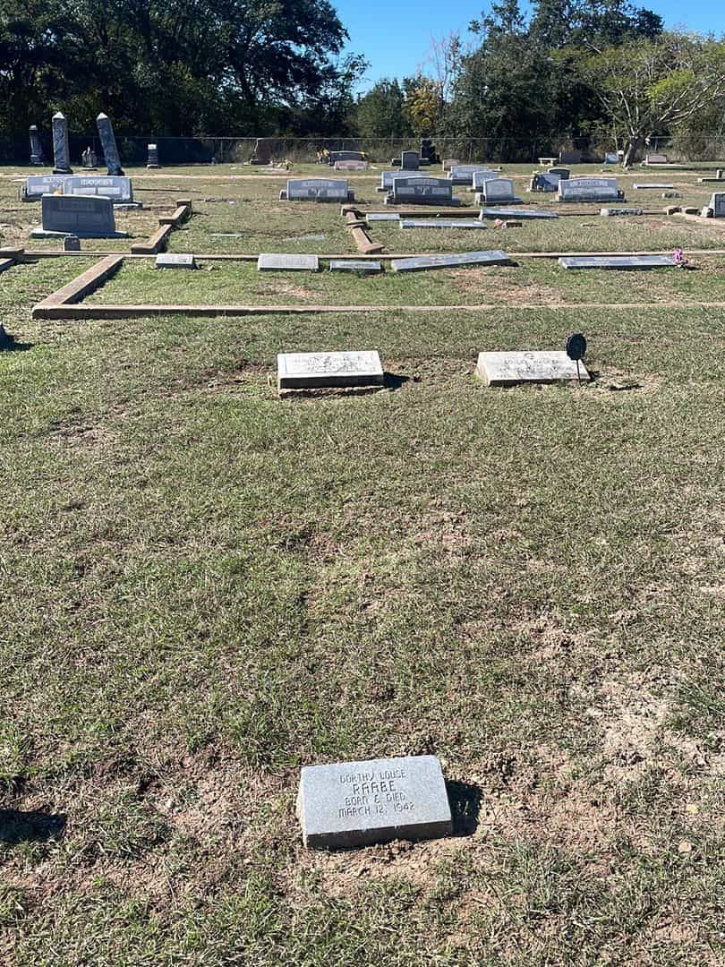 Dorthy Louse Raabe's grave. Photo 2