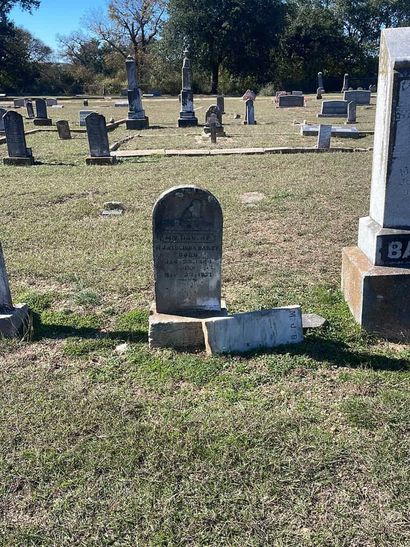 M. V. Bailey's grave. Photo 2