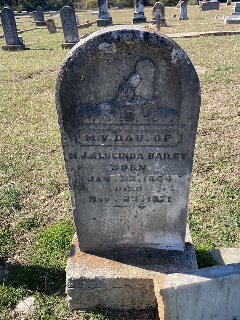 M. V. Bailey's grave. Photo 1